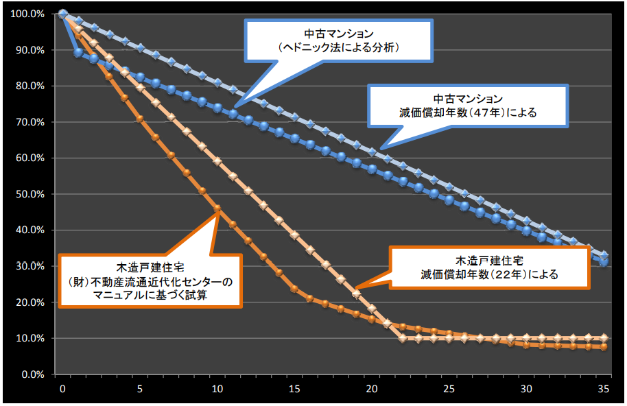 画像に alt 属性が指定されていません。ファイル名: 2021-03-30_19h50_43.png